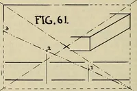 An illustration from Architectural drawing : a textbook that combines the parctical instructions and examples that the student needs, with the suggestive programs, supplementary problems, etc, required by the teacher, written by an architect of wide experience who has also taught the subject for years at Teachers' College, Columbia University, and Mechanics' Institute, New York (1920)