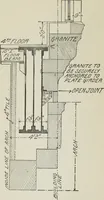 An illustration from Architectural engineering. With special reference to high building construction, including many examples of Chicago office buildings (1895)
