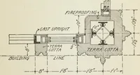 Picture 38 of 96 from Architectural engineering. With special reference to high building construction, including many examples of Chicago office buildings (1895), leaf 116