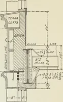 An illustration from Architectural engineering. With special reference to high building construction, including many examples of Chicago office buildings (1895)