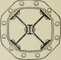 Picture 57 of 96 from Architectural engineering. With special reference to high building construction, including many examples of Chicago office buildings (1895), leaf 141
