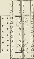 An illustration from Architectural engineering. With special reference to high building construction, including many examples of Chicago office buildings (1895)