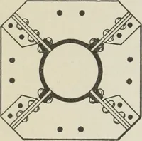 Picture 63 of 96 from Architectural engineering. With special reference to high building construction, including many examples of Chicago office buildings (1895), leaf 147