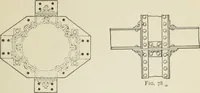 Picture 64 of 96 from Architectural engineering. With special reference to high building construction, including many examples of Chicago office buildings (1895), leaf 148