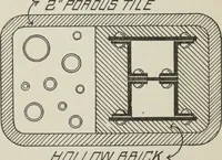 Picture 67 of 96 from Architectural engineering. With special reference to high building construction, including many examples of Chicago office buildings (1895), leaf 153