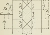 An illustration from Architectural engineering. With special reference to high building construction, including many examples of Chicago office buildings (1895)