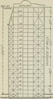 An illustration from Architectural engineering. With special reference to high building construction, including many examples of Chicago office buildings (1895)
