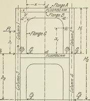 Picture 76 of 96 from Architectural engineering. With special reference to high building construction, including many examples of Chicago office buildings (1895), leaf 168