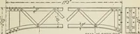 Picture 77 of 96 from Architectural engineering. With special reference to high building construction, including many examples of Chicago office buildings (1895), leaf 170