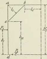 An illustration from Architectural engineering. With special reference to high building construction, including many examples of Chicago office buildings (1895)