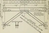 An illustration from Architectural engineering. With special reference to high building construction, including many examples of Chicago office buildings (1895)