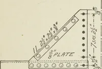 An illustration from Architectural engineering. With special reference to high building construction, including many examples of Chicago office buildings (1895)