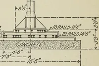 Picture 89 of 96 from Architectural engineering. With special reference to high building construction, including many examples of Chicago office buildings (1895), leaf 193