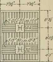 An illustration from Architectural engineering. With special reference to high building construction, including many examples of Chicago office buildings (1895)