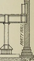 An illustration from Architectural engineering. With special reference to high building construction, including many examples of Chicago office buildings (1895)