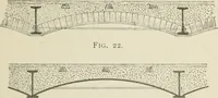 An illustration from Architectural engineering. With special reference to high building construction, including many examples of Chicago office buildings (1895)