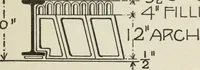 An illustration from Architectural engineering. With special reference to high building construction, including many examples of Chicago office buildings (1895)