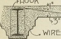 Picture 31 of 96 from Architectural engineering. With special reference to high building construction, including many examples of Chicago office buildings (1895), leaf 88