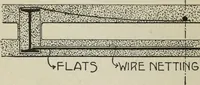 An illustration from Architectural engineering. With special reference to high building construction, including many examples of Chicago office buildings (1895)