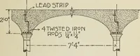 Picture 33 of 96 from Architectural engineering. With special reference to high building construction, including many examples of Chicago office buildings (1895), leaf 90