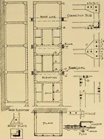 Picture 33 of 75 from Architectural iron and steel, and its application in the construction of buildings ... specifications of ironwork ... tables selected expressly for this work ... by Wm. H. Birkmire (1905), leaf 110