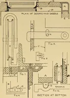 Picture 34 of 75 from Architectural iron and steel, and its application in the construction of buildings ... specifications of ironwork ... tables selected expressly for this work ... by Wm. H. Birkmire (1905), leaf 112