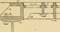 An illustration from Architectural iron and steel, and its application in the construction of buildings ... specifications of ironwork ... tables selected expressly for this work ... by Wm. H. Birkmire (1905)