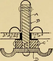 Picture 43 of 75 from Architectural iron and steel, and its application in the construction of buildings ... specifications of ironwork ... tables selected expressly for this work ... by Wm. H. Birkmire (1905), leaf 126