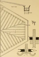 Picture 44 of 75 from Architectural iron and steel, and its application in the construction of buildings ... specifications of ironwork ... tables selected expressly for this work ... by Wm. H. Birkmire (1905), leaf 127
