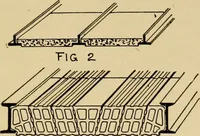 Picture 45 of 75 from Architectural iron and steel, and its application in the construction of buildings ... specifications of ironwork ... tables selected expressly for this work ... by Wm. H. Birkmire (1905), leaf 130