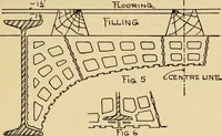 Picture 47 of 75 from Architectural iron and steel, and its application in the construction of buildings ... specifications of ironwork ... tables selected expressly for this work ... by Wm. H. Birkmire (1905), leaf 130