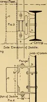 An illustration from Architectural iron and steel, and its application in the construction of buildings ... specifications of ironwork ... tables selected expressly for this work ... by Wm. H. Birkmire (1905)