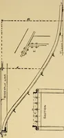 Picture 52 of 75 from Architectural iron and steel, and its application in the construction of buildings ... specifications of ironwork ... tables selected expressly for this work ... by Wm. H. Birkmire (1905), leaf 142