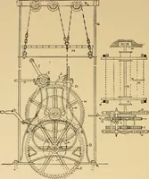 Picture 55 of 75 from Architectural iron and steel, and its application in the construction of buildings ... specifications of ironwork ... tables selected expressly for this work ... by Wm. H. Birkmire (1905), leaf 147