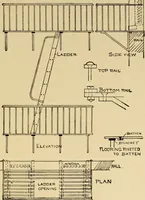 Picture 60 of 75 from Architectural iron and steel, and its application in the construction of buildings ... specifications of ironwork ... tables selected expressly for this work ... by Wm. H. Birkmire (1905), leaf 154