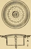 An illustration from Architectural iron and steel, and its application in the construction of buildings ... specifications of ironwork ... tables selected expressly for this work ... by Wm. H. Birkmire (1905)