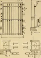 An illustration from Architectural iron and steel, and its application in the construction of buildings ... specifications of ironwork ... tables selected expressly for this work ... by Wm. H. Birkmire (1905)
