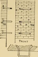Picture 68 of 75 from Architectural iron and steel, and its application in the construction of buildings ... specifications of ironwork ... tables selected expressly for this work ... by Wm. H. Birkmire (1905), leaf 162