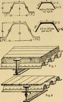 Picture 72 of 75 from Architectural iron and steel, and its application in the construction of buildings ... specifications of ironwork ... tables selected expressly for this work ... by Wm. H. Birkmire (1905), leaf 168