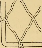 An illustration from Architectural iron and steel, and its application in the construction of buildings ... specifications of ironwork ... tables selected expressly for this work ... by Wm. H. Birkmire (1905)