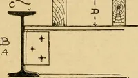 Picture 2 of 75 from Architectural iron and steel, and its application in the construction of buildings ... specifications of ironwork ... tables selected expressly for this work ... by Wm. H. Birkmire (1905), leaf 36