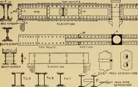 Picture 3 of 75 from Architectural iron and steel, and its application in the construction of buildings ... specifications of ironwork ... tables selected expressly for this work ... by Wm. H. Birkmire (1905), leaf 46