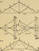 Picture 6 of 75 from Architectural iron and steel, and its application in the construction of buildings ... specifications of ironwork ... tables selected expressly for this work ... by Wm. H. Birkmire (1905), leaf 56