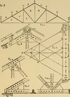 An illustration from Architectural iron and steel, and its application in the construction of buildings ... specifications of ironwork ... tables selected expressly for this work ... by Wm. H. Birkmire (1905)