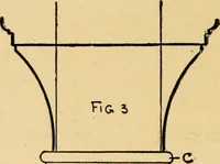Picture 10 of 75 from Architectural iron and steel, and its application in the construction of buildings ... specifications of ironwork ... tables selected expressly for this work ... by Wm. H. Birkmire (1905), leaf 75