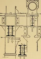 An illustration from Architectural iron and steel, and its application in the construction of buildings ... specifications of ironwork ... tables selected expressly for this work ... by Wm. H. Birkmire (1905)