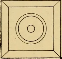 An illustration from Architectural iron and steel, and its application in the construction of buildings ... specifications of ironwork ... tables selected expressly for this work ... by Wm. H. Birkmire (1905)