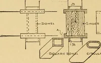 Picture 16 of 75 from Architectural iron and steel, and its application in the construction of buildings ... specifications of ironwork ... tables selected expressly for this work ... by Wm. H. Birkmire (1905), leaf 85