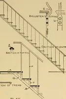 Picture 20 of 75 from Architectural iron and steel, and its application in the construction of buildings ... specifications of ironwork ... tables selected expressly for this work ... by Wm. H. Birkmire (1905), leaf 94