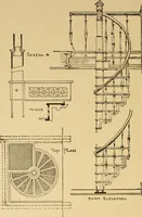 An illustration from Architectural iron and steel, and its application in the construction of buildings ... specifications of ironwork ... tables selected expressly for this work ... by Wm. H. Birkmire (1905)
